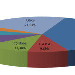 2015 cerró con un récord de transferencias